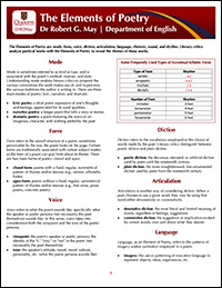 The Elements of Poetry