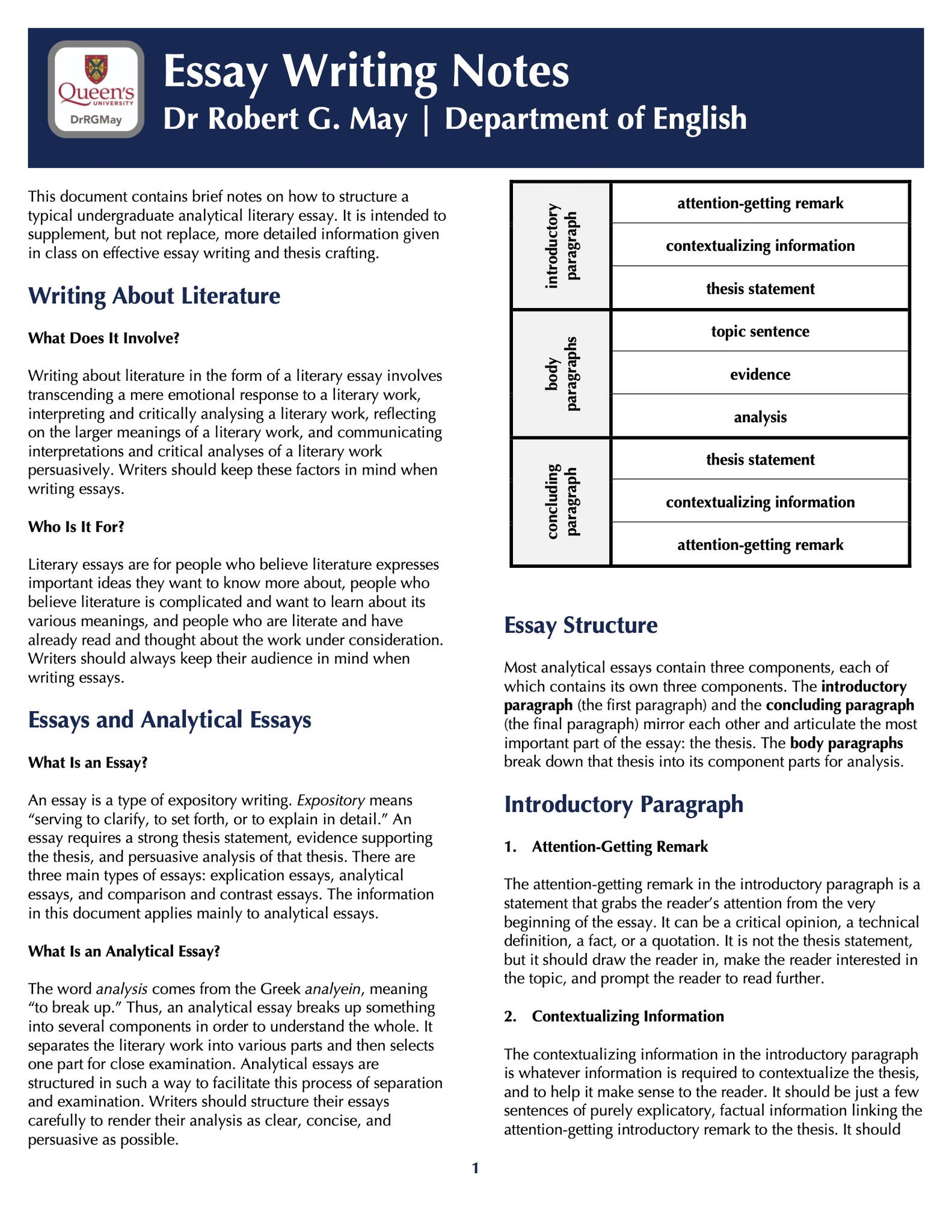Essay Writing Notes