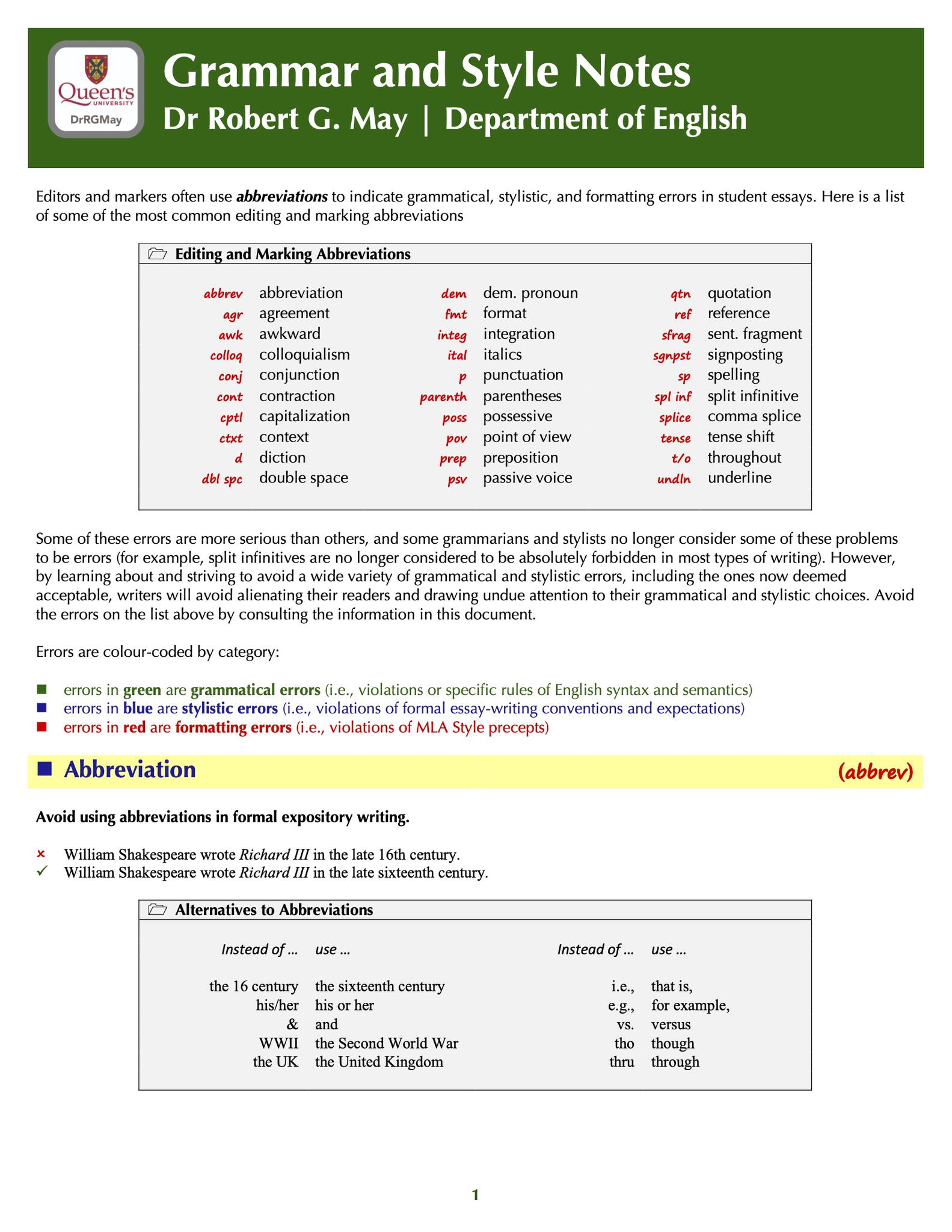 Grammar and Style Notes