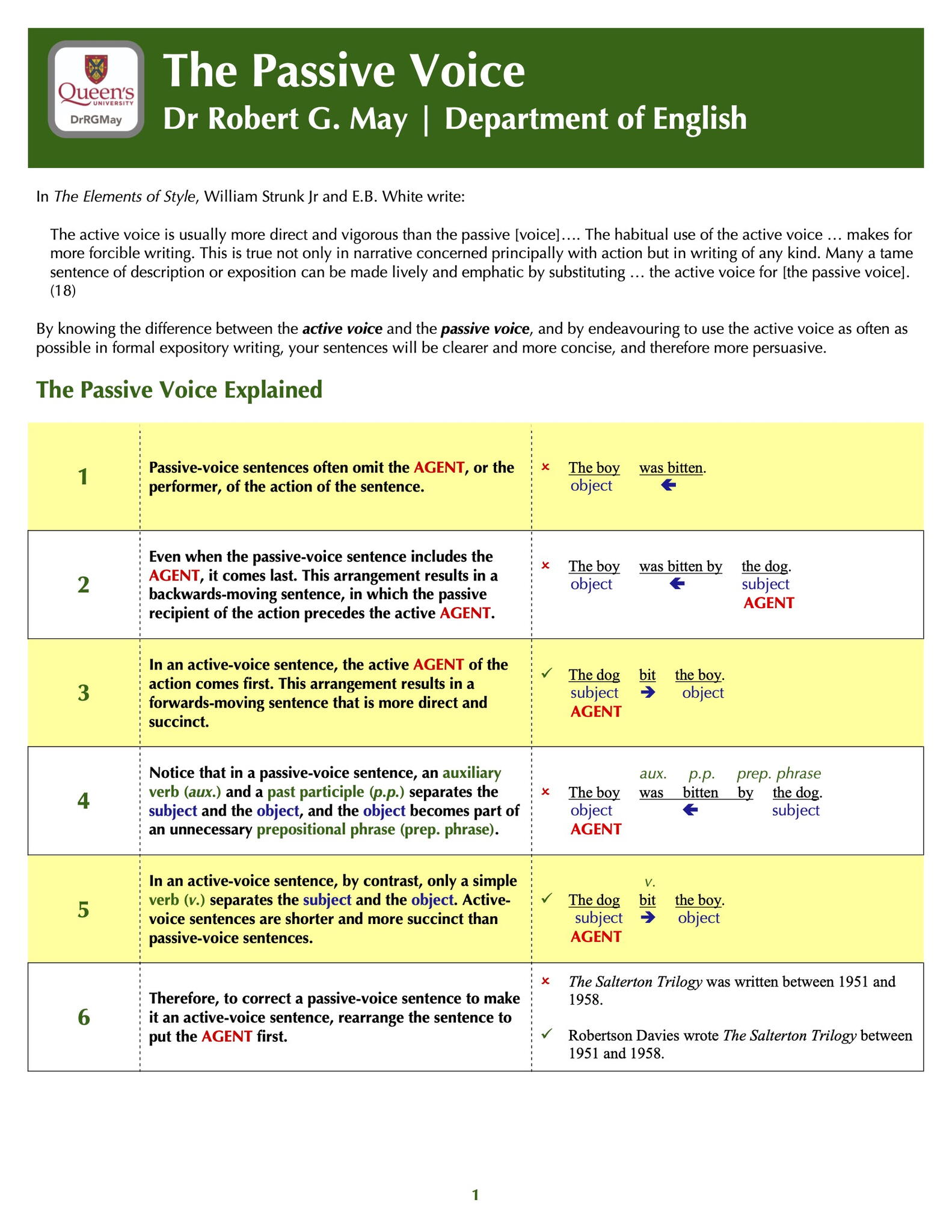 The Passive Voice