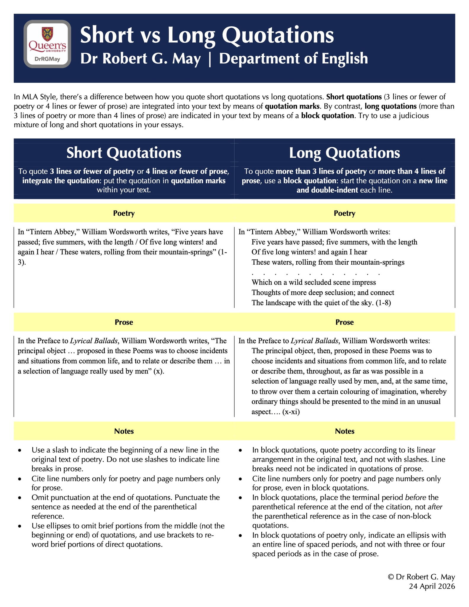Short vs Long Quotations