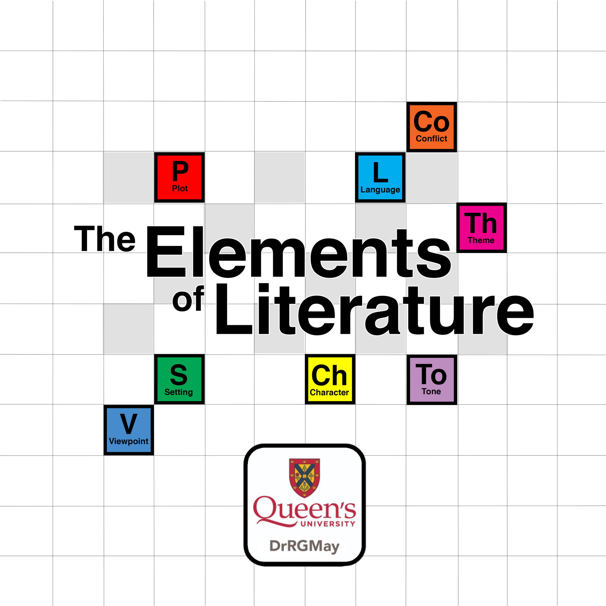 The Elements of Literature