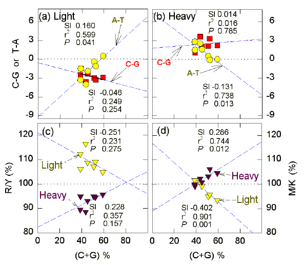 deviat03.tif (2105472 bytes)