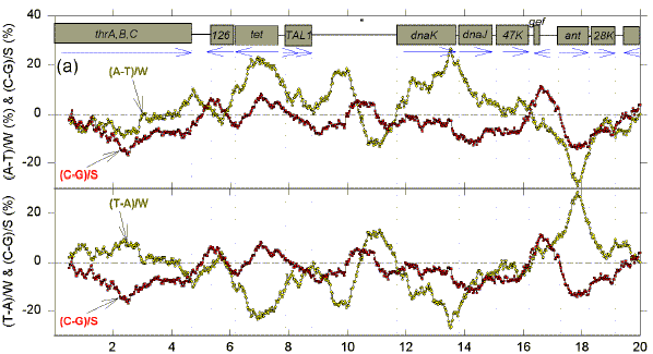 deviat1a.tif (2107122 bytes)