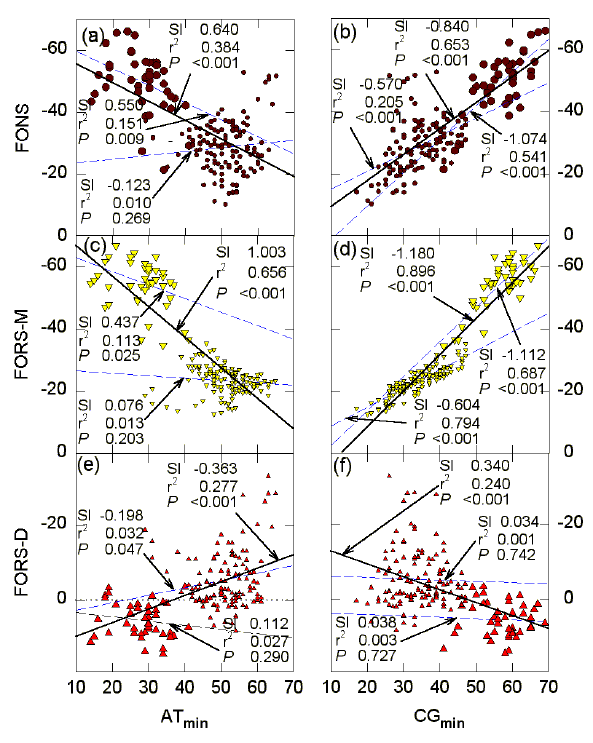 fors98b5.gif (613062 bytes)