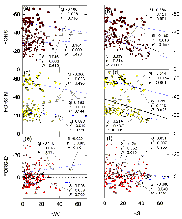 fors98b6.gif (919691 bytes)