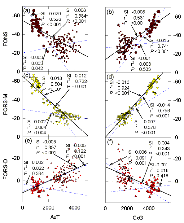 fors98b7.gif (604747 bytes)