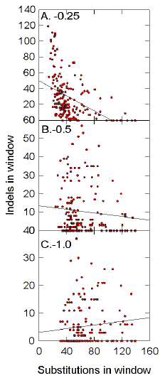 hivfig05.tif (1909614 bytes)