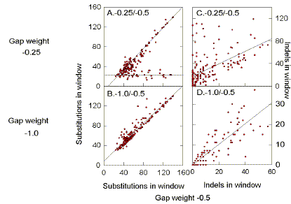 hivfig07.tif (1909614 bytes)