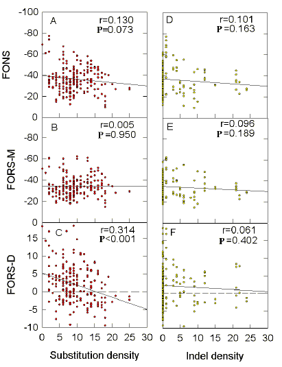 hivfig09.tif (1909614 bytes)