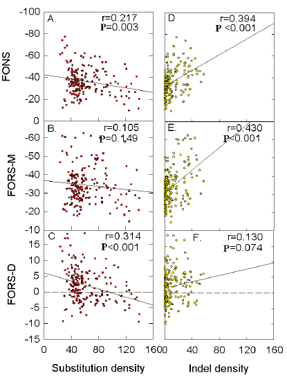 hivfig10.tif (1909614 bytes)