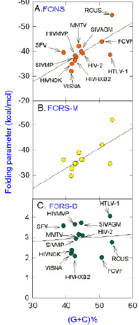 hivfig11.tif (1909614 bytes)
