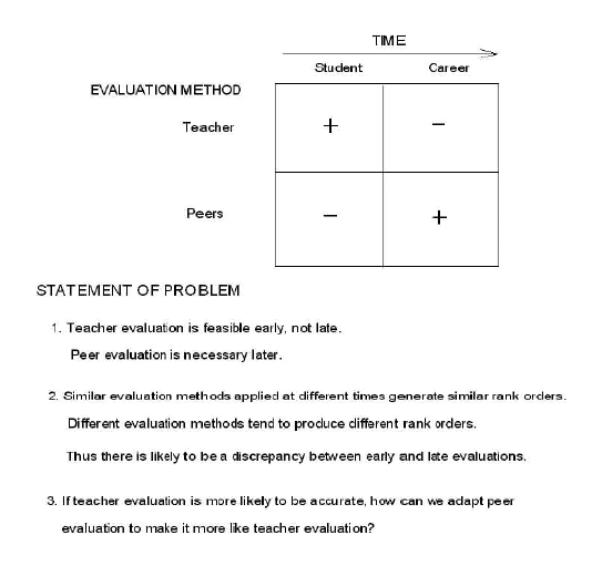 peerre01.gif (22290 bytes)