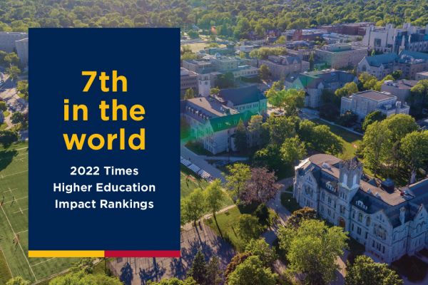 7th in the world 2022 times higher education impact rankings. Text overlaid on drone image of Queen's campus.