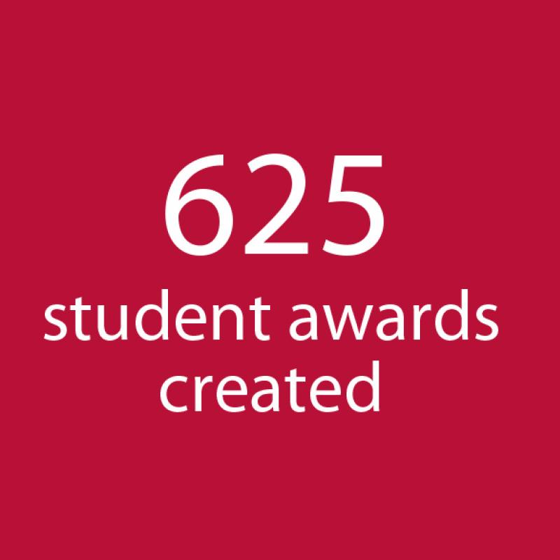 625 student awards created