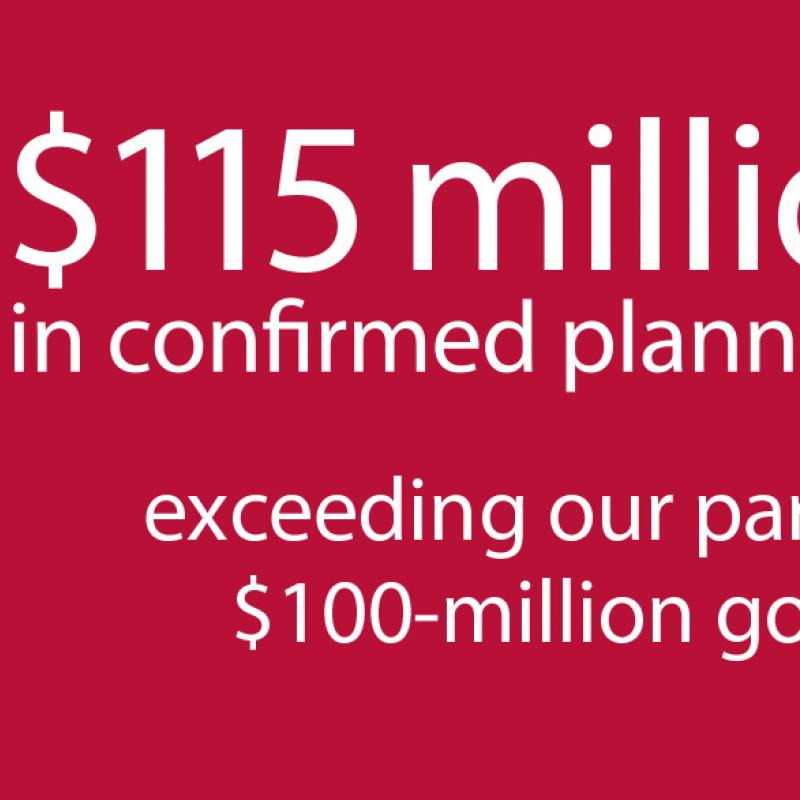 $115 million in confirmed planned gifts, exceeding our parallel $100-million goal