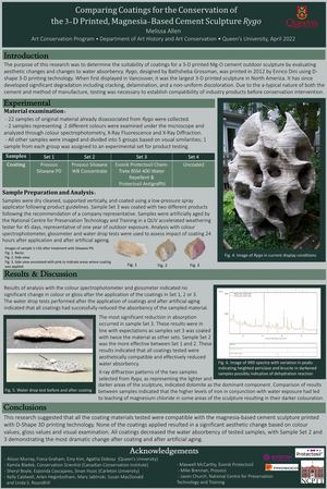 Art Conservation research poster: Melissa Allen, 2021-22