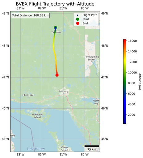 A map of the area of Ontario north of Lake Huron with a coloured line showing the BVEX balloon trajectory.  The line goes from Timmins to North East of Sudbury and shows that the balloon ascended to a maximum height of about 16 km.