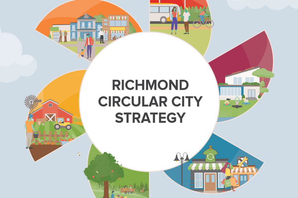 Richmond Circular City Strategy (2023)