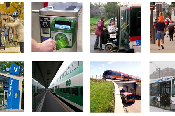 Ontario Ministry of Transportation Transit-Supportive Guidelines