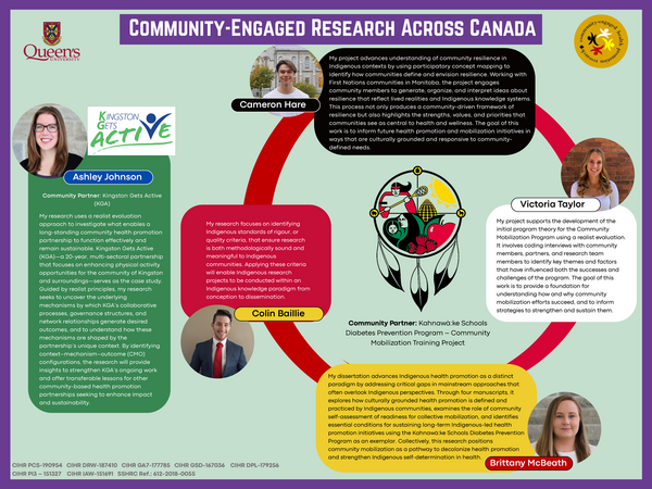 Community-Engaged Health Promotion Research in Canada
