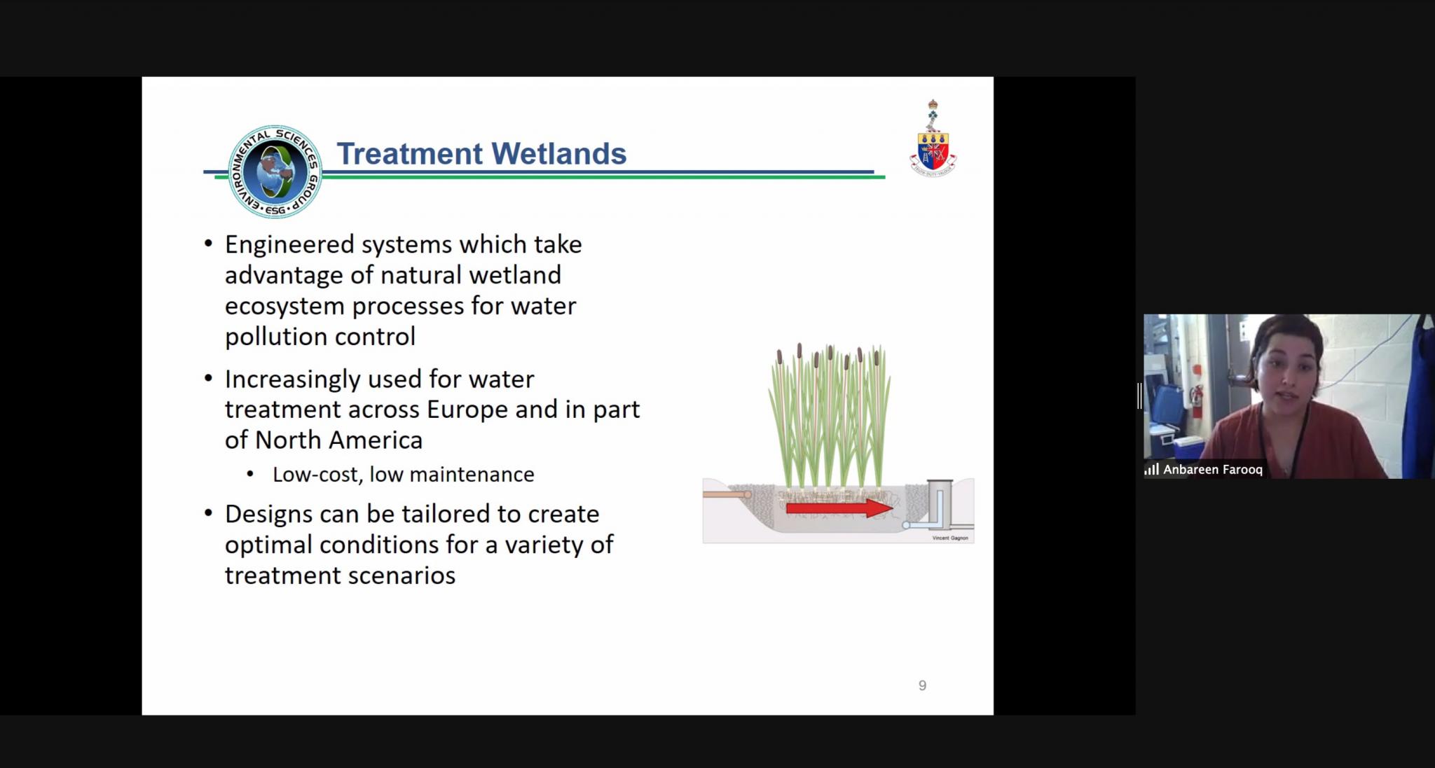 Figure 6. LEADERS 1st place presentation winner, Anbareen Farooq