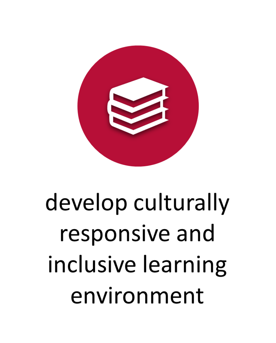 develop culturally responsive and inclusive learning environment