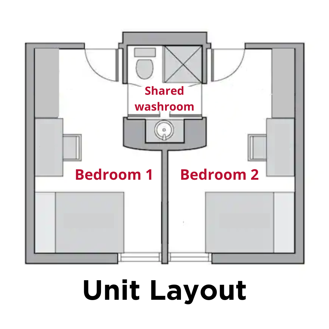 Summer Accommodations Unit Floorplan