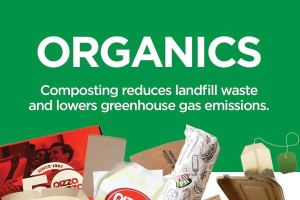 organics poster