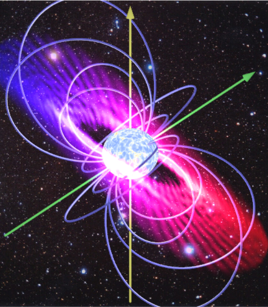 [Magnetosphere]