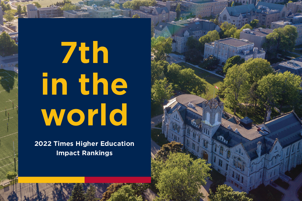 [7th in the world - 2022 Times Higher Education Impact Rankings]