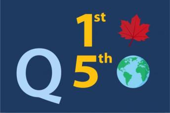 Queen's ranks 1st in Canada 5th in the World in Times Higher Education Impact Rankings, depicted in icons.