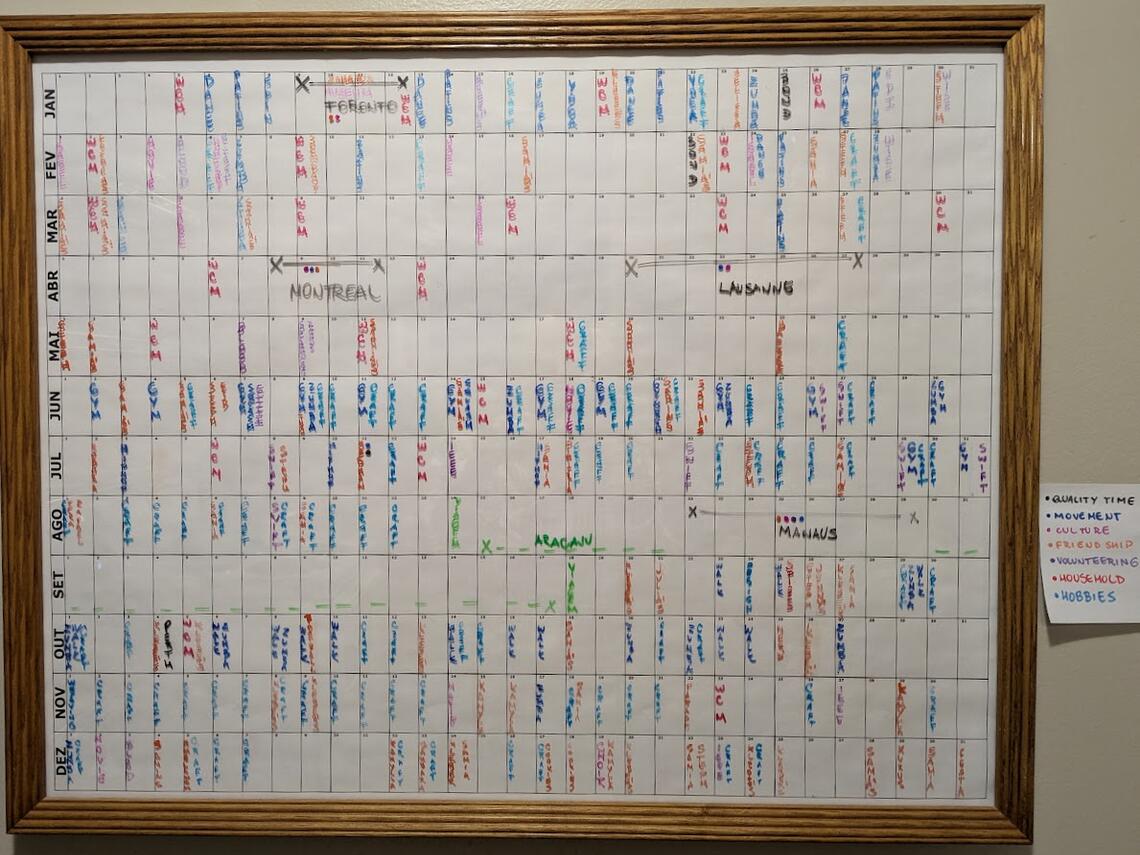 A framed year-at-a-glance eternal calendar filled with colourful handwritten daily notes tracking activities, events, and personal milestones across all twelve months
