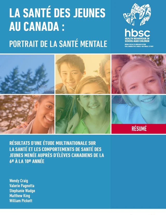 La santé des jeunes au Canada : Portrait de la santé mentale - Résumé
