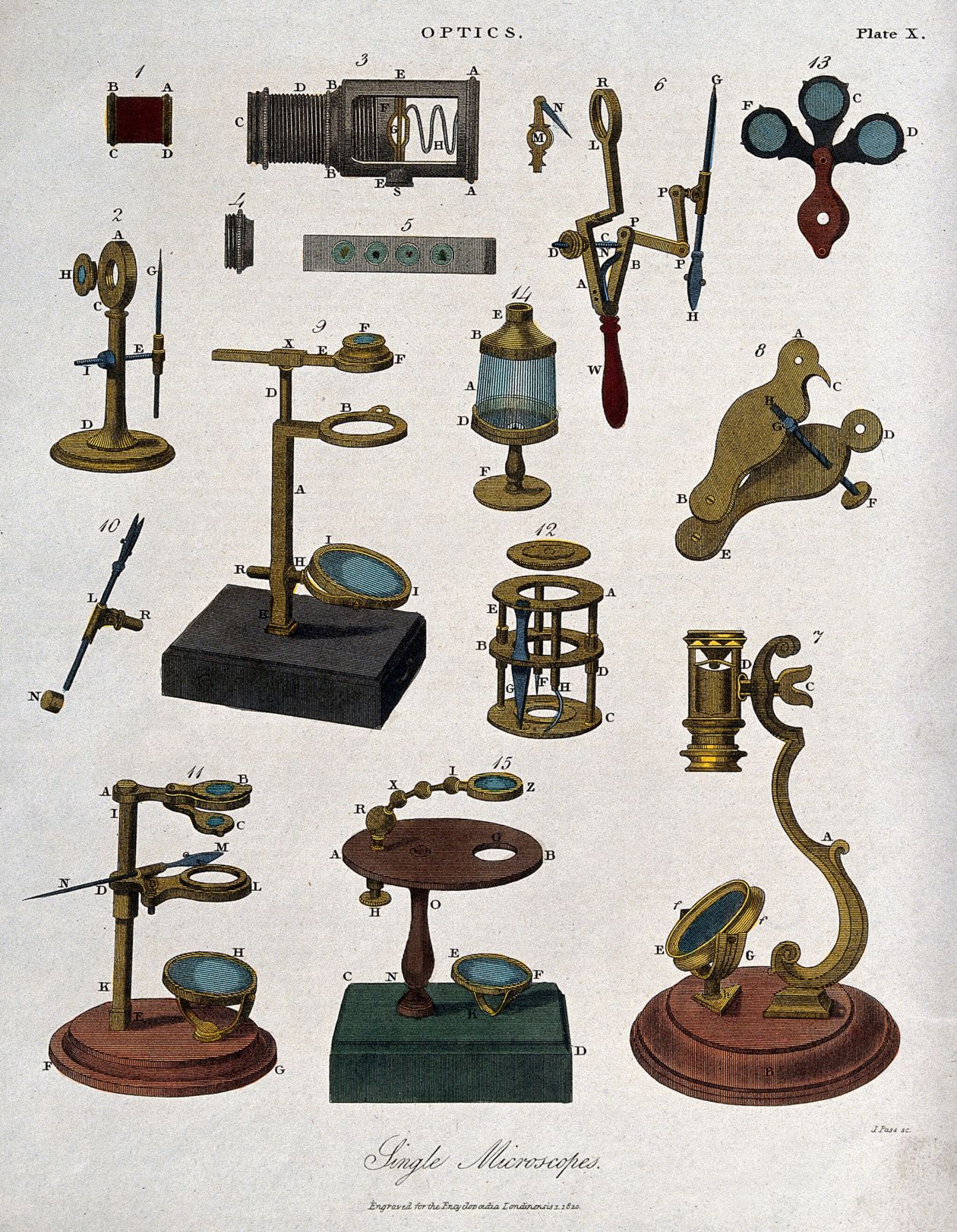 An image of old style medical tools 