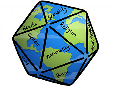 Intersectional globe.