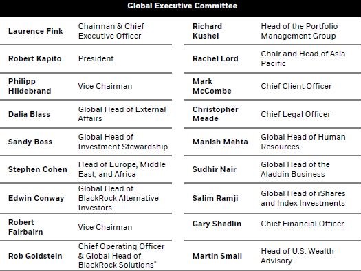 Global Executive Committee-1