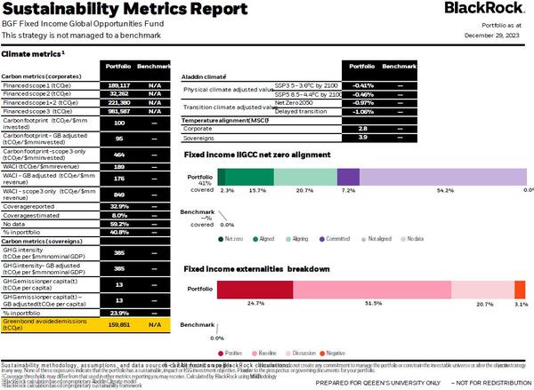 Snapshot of Sustainability Metrics Report (2)