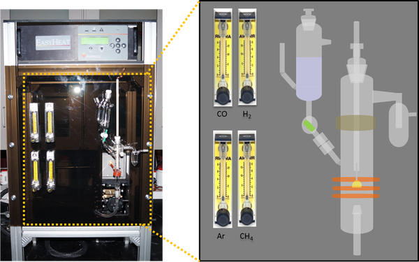 Induction annealing system