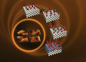 Journal cover - physical chemistry chemical physics