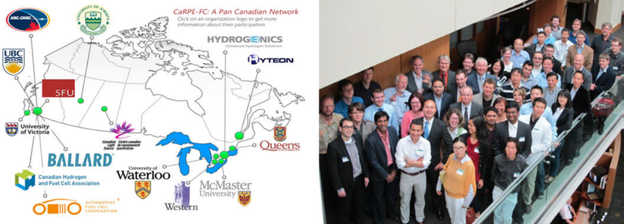 CARPE-FC Research Map