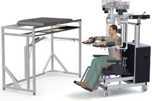 Kinarm Exoskeleton