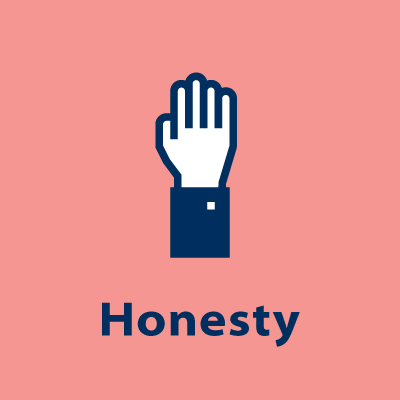 A hand with the word Honesty below it
