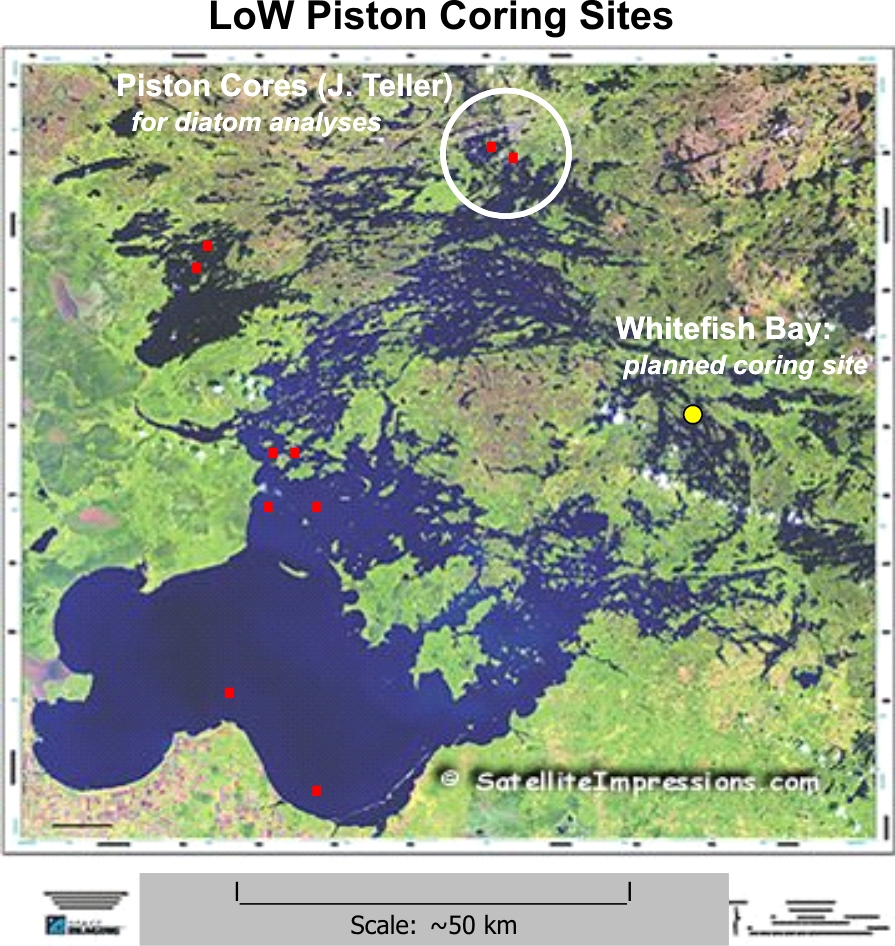 Low Piston Coring Sites