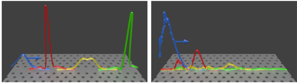 Disorder and Nonlinear optics