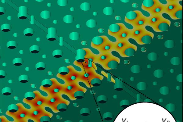 Topological Photonic Crystal Waveguides for chiral quantum optics