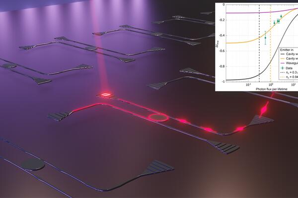 Nonlinear Quantum Optics with a Microdisc Resonator