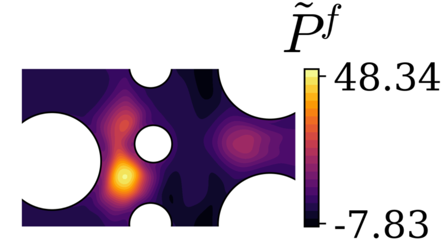 How much can a topological photonic waveguide enhance directional (chiral interactions)? Here, we show the answer, using an efficient, inverse optimization routine.