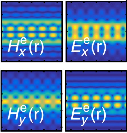 from A full vectorial mapping of nanophotonic near fields publication