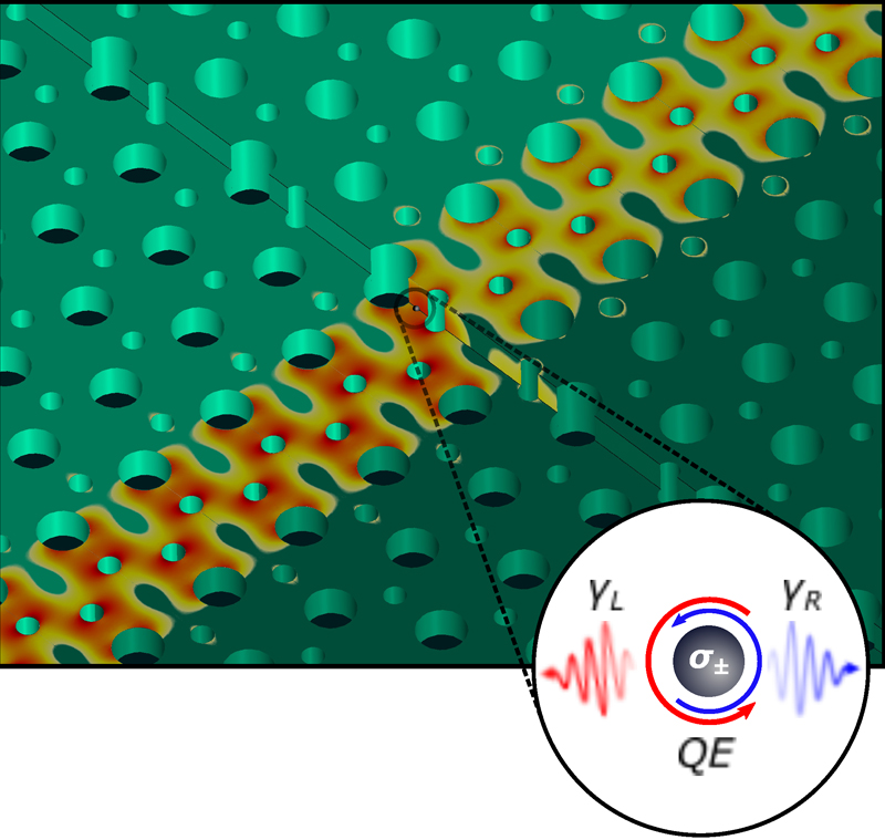 Full-wave calculations of a photonic topological edge mode